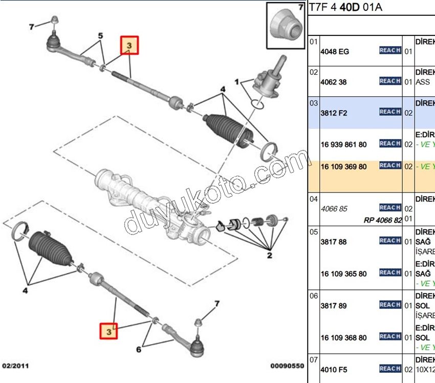 Rot Mili P3081 P30081 P50081