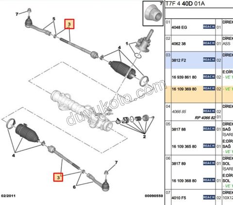 Rot Mili P3081 P30081 P50081