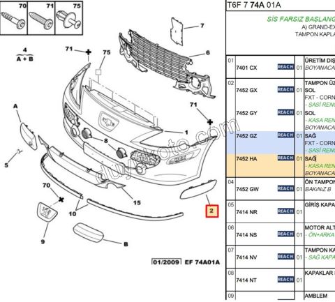 Ön Tampon Kapağı Yan Sağ P3072 Astarlı
