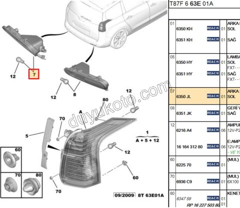 Peugeot 5008 Arka Tampon Sis Lambası Sol 2010/2016