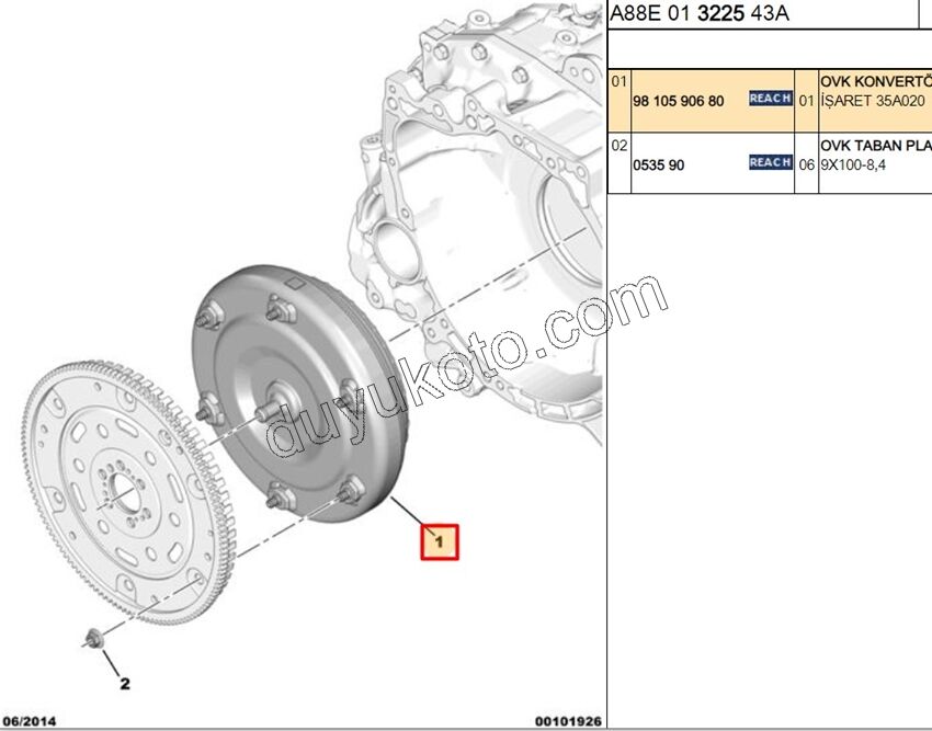 TURBUN SANZUMAN 1.2CC 130HP 2020 Sonrası 6VITES