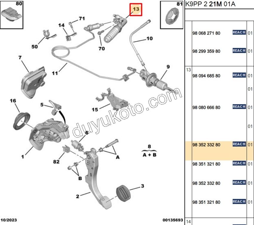 2019> Partner Rifter Berlingo Combo Doblo Proace City MERKEZ DEBRIYAJ ALT DV BASLANGIC OPR 15638 BITIS OPR 15882