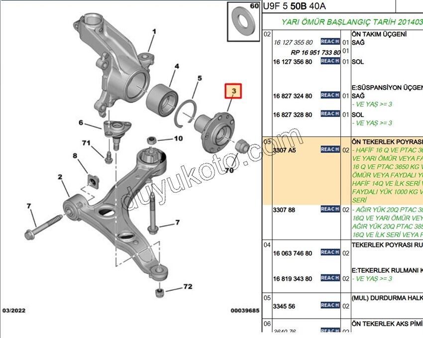Ön Teker Poryası BXR3 12Q 14Q