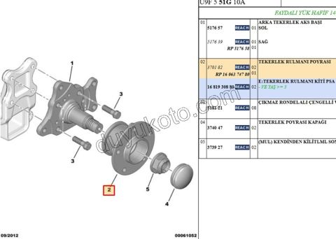 Arka Teker Rulmanı (Poryalı) BXR3 12Q 14Q ABS+
