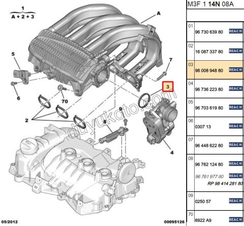 CONTA ORING GAZ KELEBEK EB2