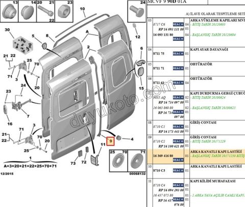 Bagaj Kapağı Fitili Sağ KAPI DIKINE PBP 2P