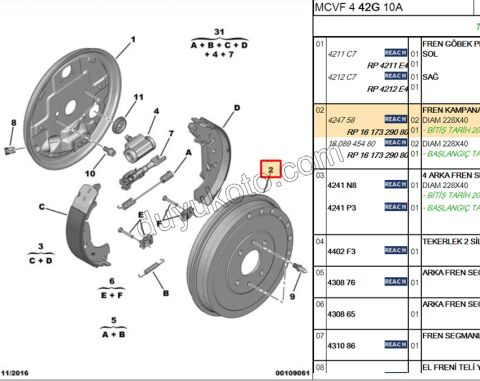 Arka Fren Kampanası  PBP FRN LN