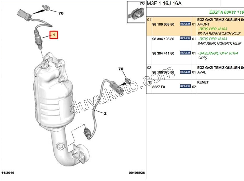 LAMBDA SENSOR UST 1.2CC 75/100HP