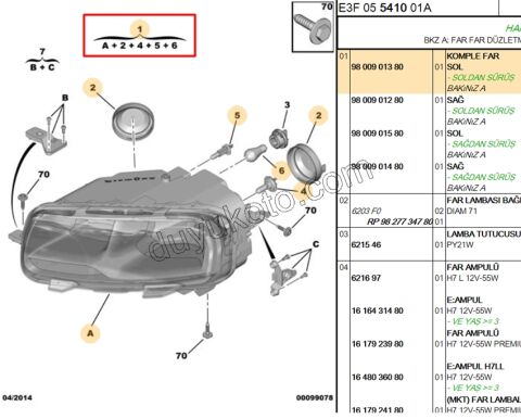 Citroen C4 Cactus Far Sol 2014/2017
