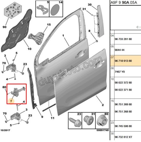 GERGI KAPI ON P2081 P20081 C33