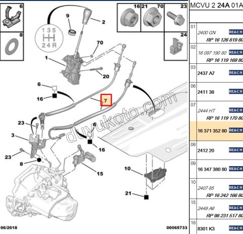 Vites Halatı TK PBP 1.4HDİ Euro4 02/11