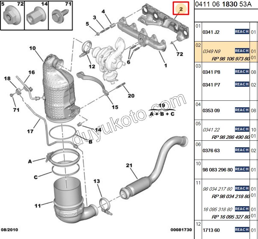 Egzoz Manifold Contası Sac   1.6HDİ Euro5/Euro6 SOMUN