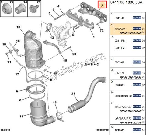 Egzoz Manifold Contası Sac   1.6HDİ Euro5/Euro6 SOMUN