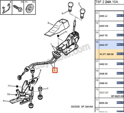 Vites Halatı TK 2LI P307 1.4HDİ/1.6HDİ Euro4 DW10 8V