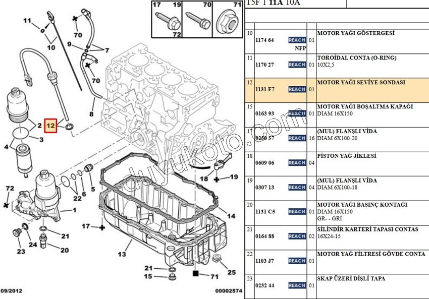 MUSUR YAG SEVIYE 1.6İ 16V Benzinli