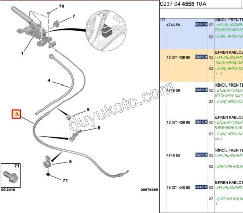 El Fren Teli Sağ/Sol C33