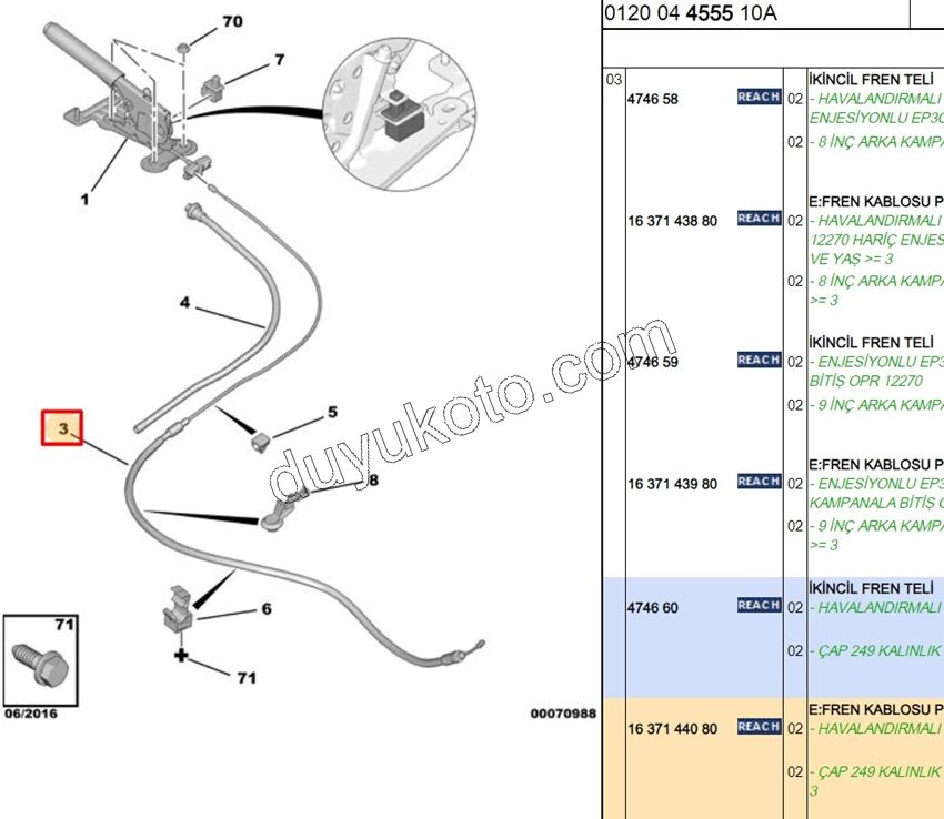 El Fren Teli C33 DS3 DISK
