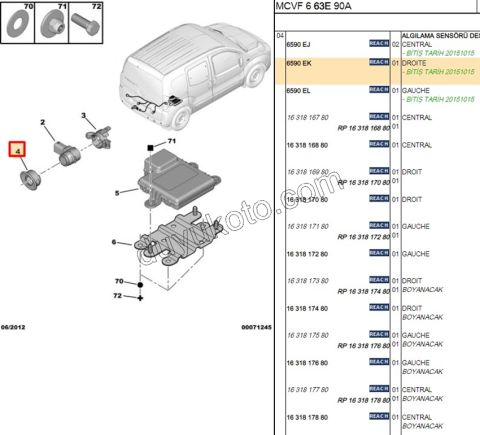 Park Sensörü Çercevesi Sağ PBP FRN