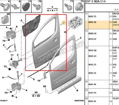 Sağ Ön Kapı Komple PRT3