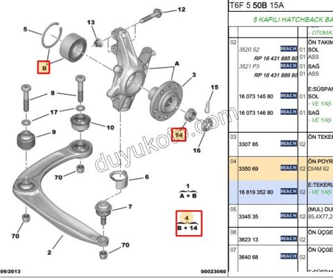 Ön Teker Rulmanı (ABS'li) P307 P207 P301 1.6HDİ Euro6