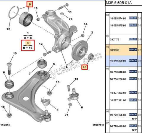 Ön Teker Rulmanı (ABS'li) P301 P207 P2081 C3 C31
