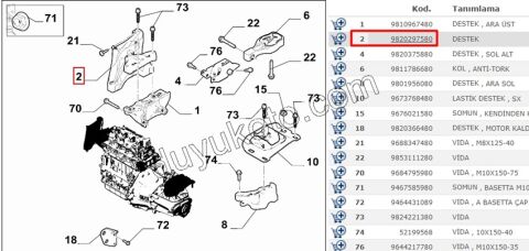 2019> Partner Rifter Berlingo Combo Doblo Proace City TAKOZ MOTOR UST R 1.5HDİ Euro6 P5082