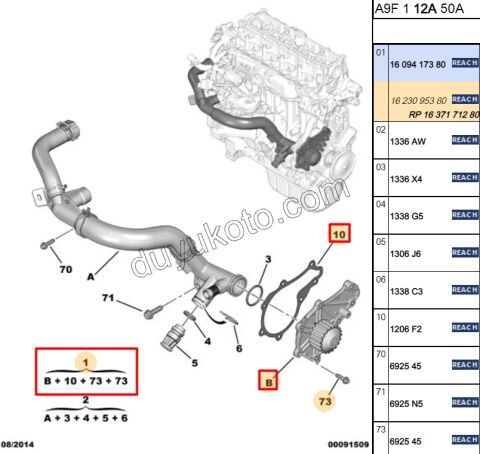 Devirdaim Su Pompası 1.4HDİ Euro4 02/11 1.4HDİ 16V Euro4 1.4HDİ Euro5 12/16