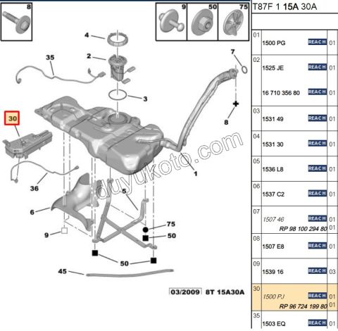 DEPO FAP SIVI MOTOR+