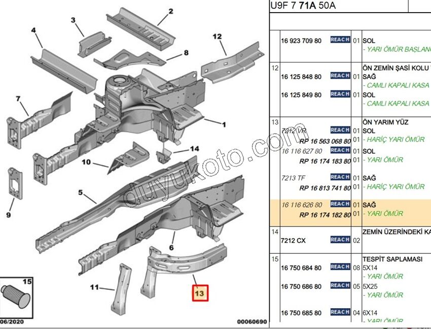 SAC FAR YUVA BAGLANTI R BXR3MQ