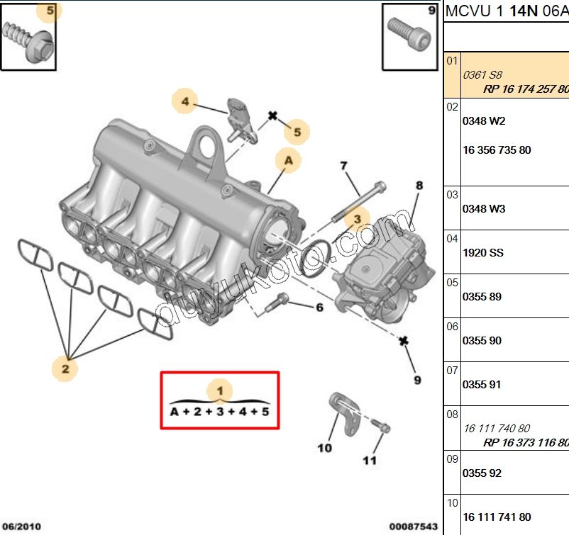 Emme Manifoldu 1.3HDI