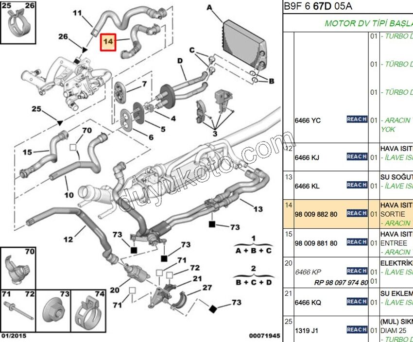 Kalorifer Hortumu PRT3 P30081 P50081