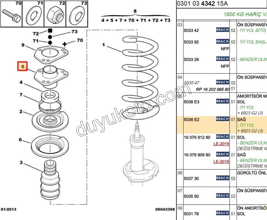 Ön Amortisör Sağ Üst Takozu BXR2 BXR3