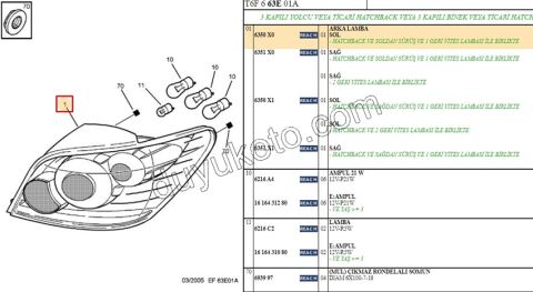 Peugeot 307 Stop Lambası Sol YM 2006/2008