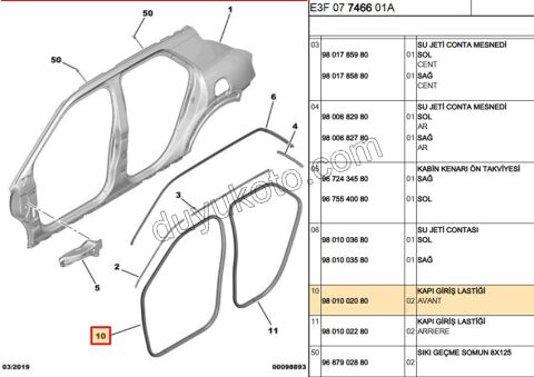 Ön Kapı Fitili Sağ/Sol C4 CCT