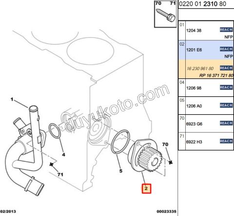 Devirdaim Su Pompası TU3AF TU5JP
