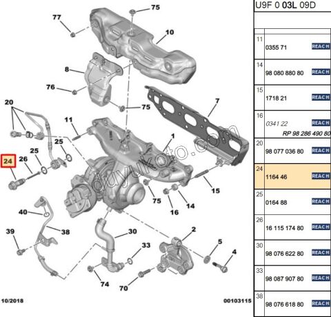 REKOR TURBO BORU YAGLAMA ALT DW10 8V DW10F DW10R