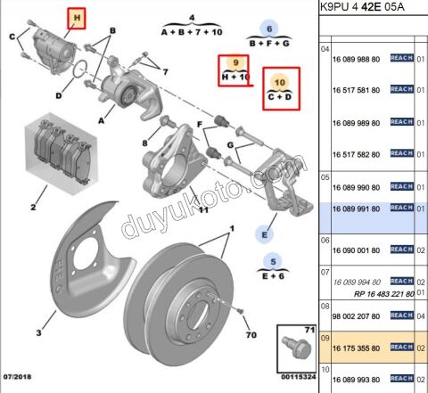 2019> Partner Rifter Berlingo Combo Doblo Proace City El Fren Motoru P208 P308 P5081
