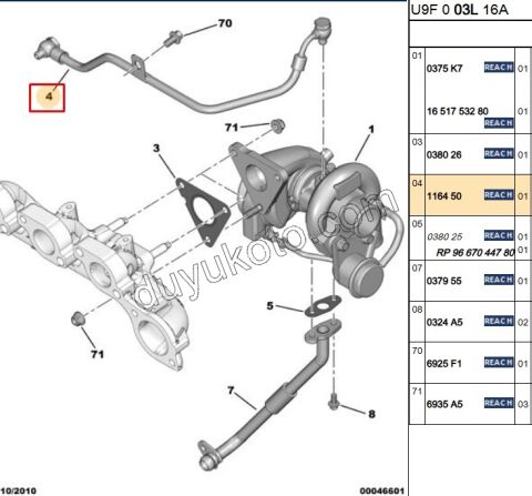 BORU TURBO YAGLAMA UST BXR3 2.2 1164.48