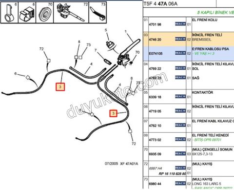 El Fren Teli Sağ/Sol P307 P307CC C41 C41VTS 1P