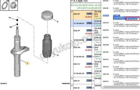 Ön Sağ Amortisör P206 GTI 1.6İ 16V Benzinli
