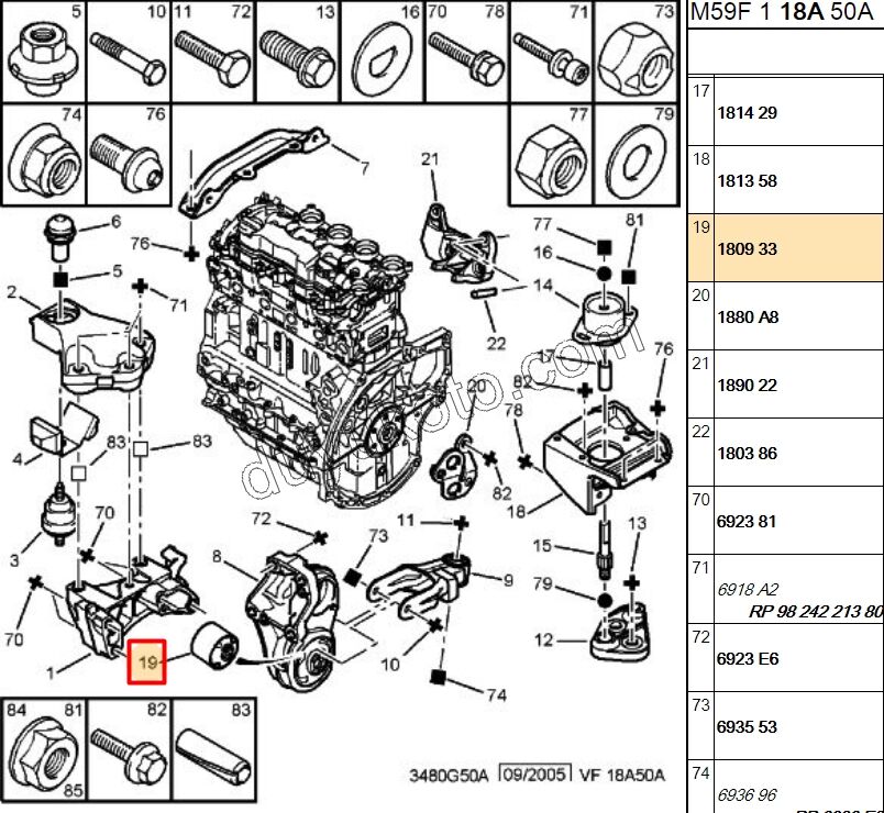 TAKOZ MOTOR ALT YUVAR PRT1 PRT2 P307 P407 EXP3