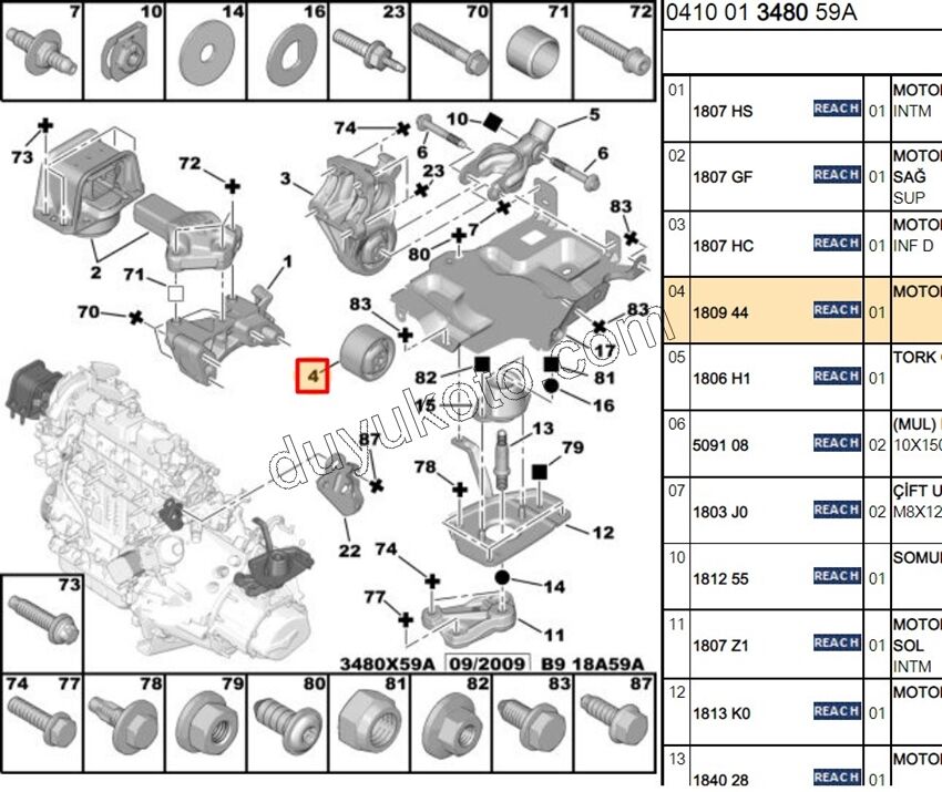 TEK TAKOZ MOTOR ALT YUVARLAK PRT3 1.6HDİ Euro4