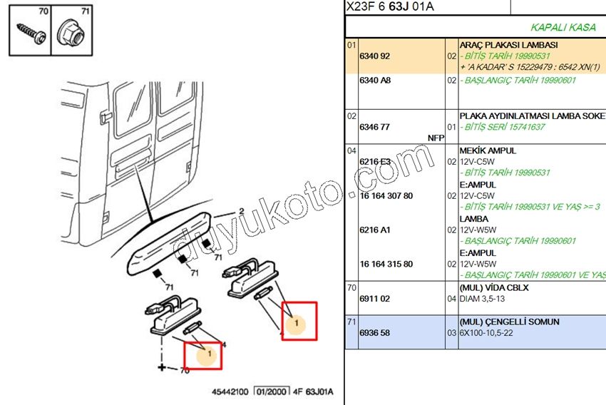 LAMBA PLAKA BXR1 (UNITE ICINE )