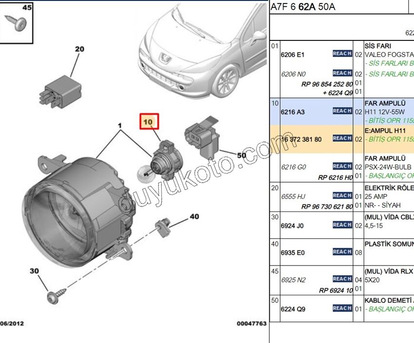 Far ve Sis Ampülü H11