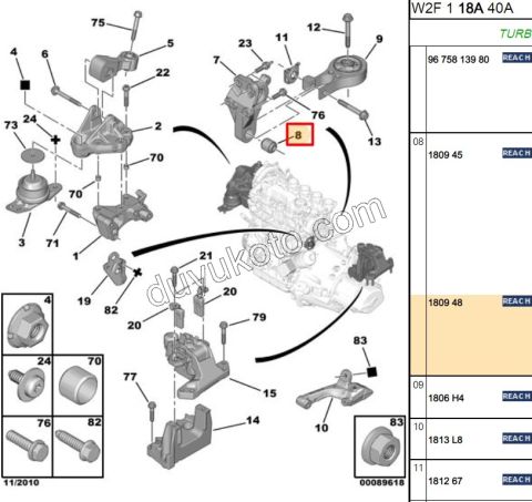 TEK TAKOZ MOTOR ALT YUVARLAK P5081 EXP3