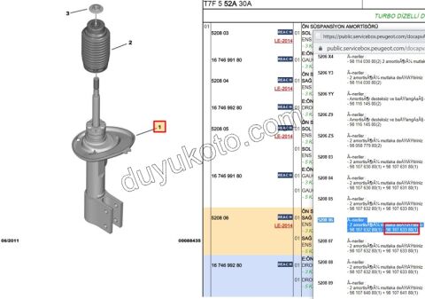 Ön Sağ Amortisör PRT3 P3081 C4PC1