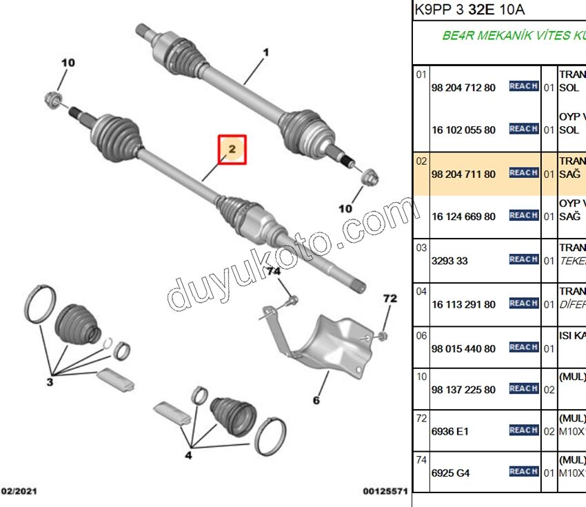 2019> Partner Rifter Berlingo Combo Doblo Proace City Aks Mili Sağ 1.5HDİ Euro6 D 100HP 6 VIT
