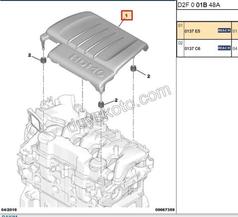 KAPAK MOTOR UST MUHAFAZA KULBUTOR USTU PLASTIK 1.6HDİ Euro4