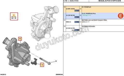 Devirdaim Su Pompası BXR3 2.2 DCT2 2.2
