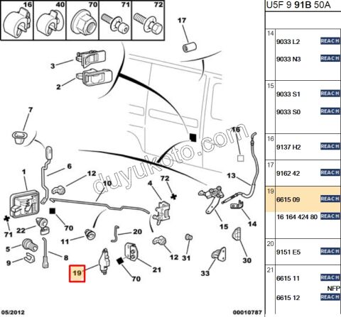 MOTOR MERKEZI KILIT SURGULU R BXR2